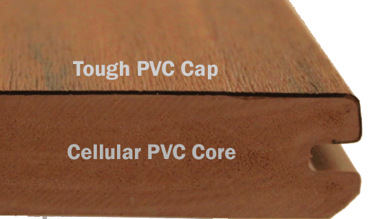 Tough PVC Cap and PVC Core plank of wood